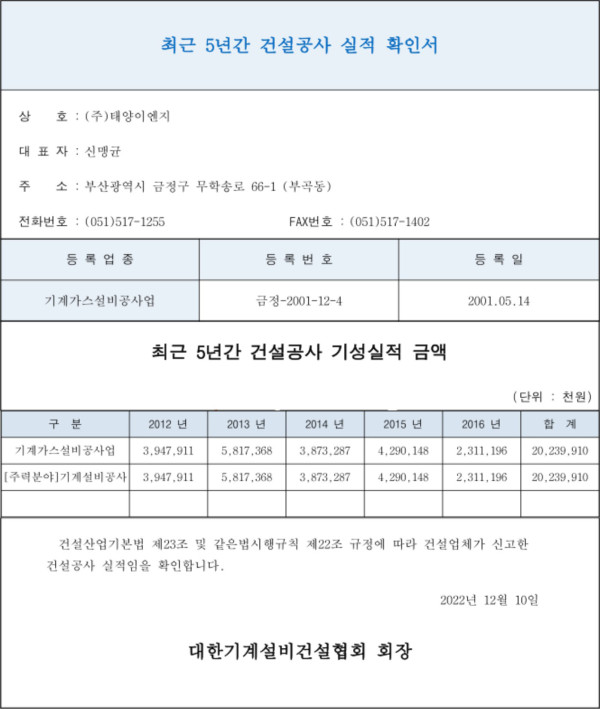 2012~2016 기계설비공사업 최근 5년간 실적 확인서 기계설비공사업 주 태양이엔지